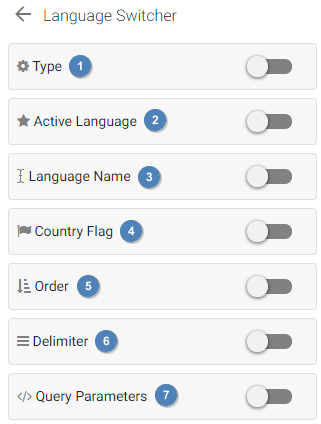 Language Switcher Component Example How to configure the language switcher