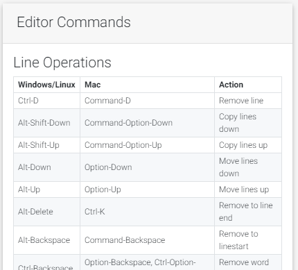 editorcommands